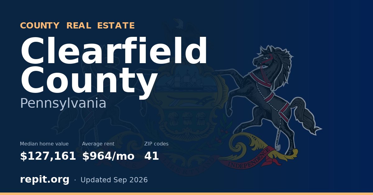 Clearfield County, PA real estate — median home value $127,161, average rent $964/mo