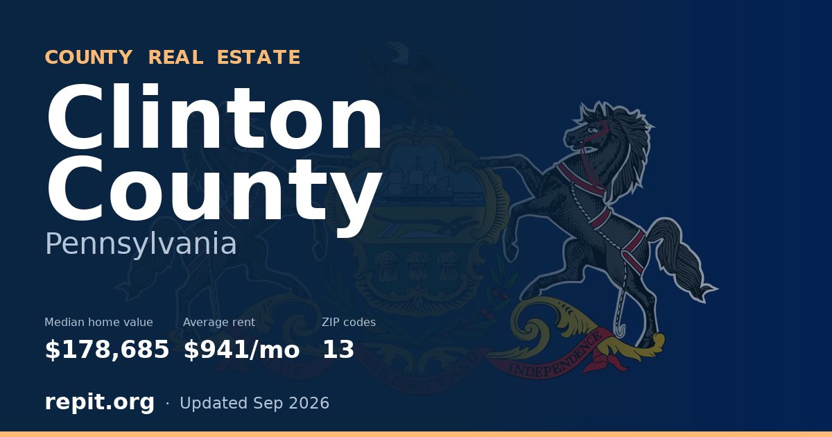 Clinton County, PA real estate — median home value $178,685, average rent $941/mo