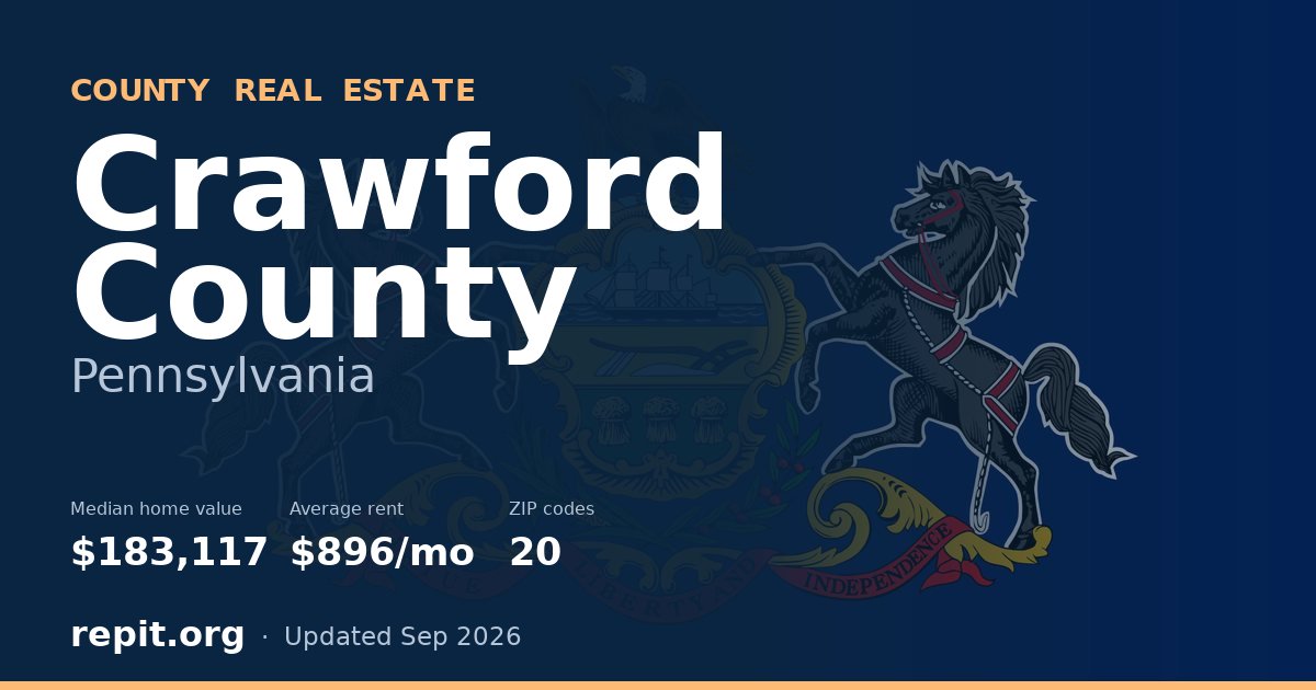 Crawford County, PA real estate — median home value $183,117, average rent $896/mo
