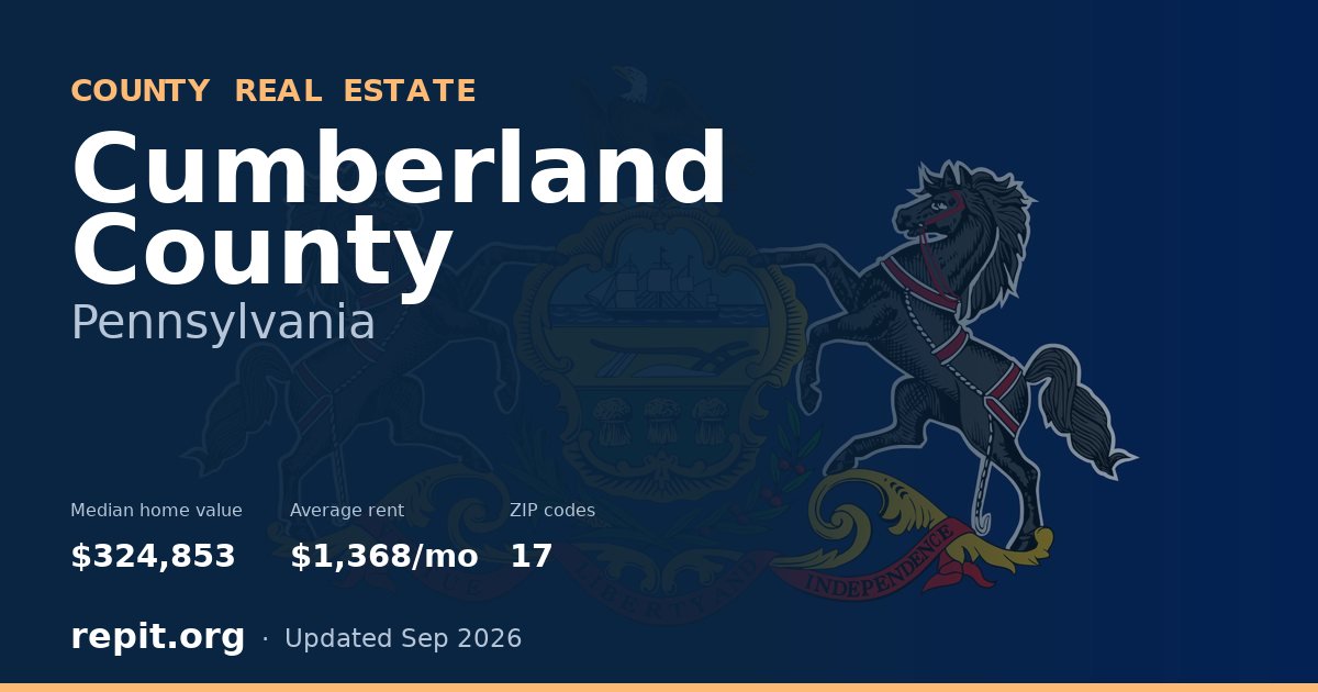Cumberland County, PA real estate — median home value $324,853, average rent $1,368/mo