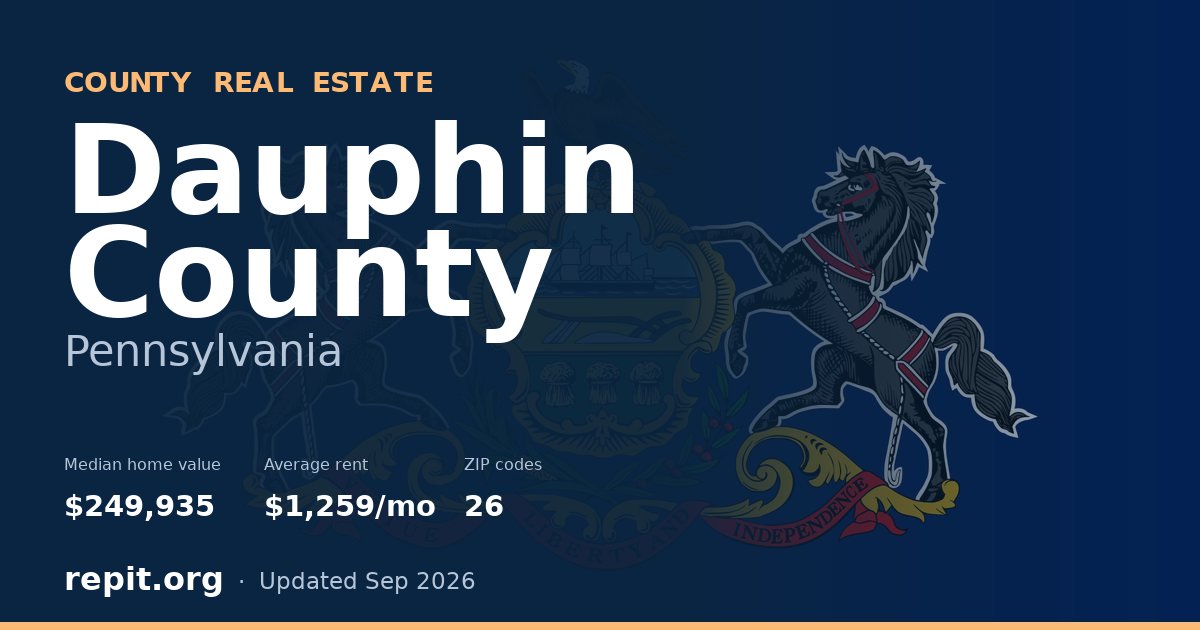 Dauphin County, PA real estate — median home value $249,935, average rent $1,259/mo