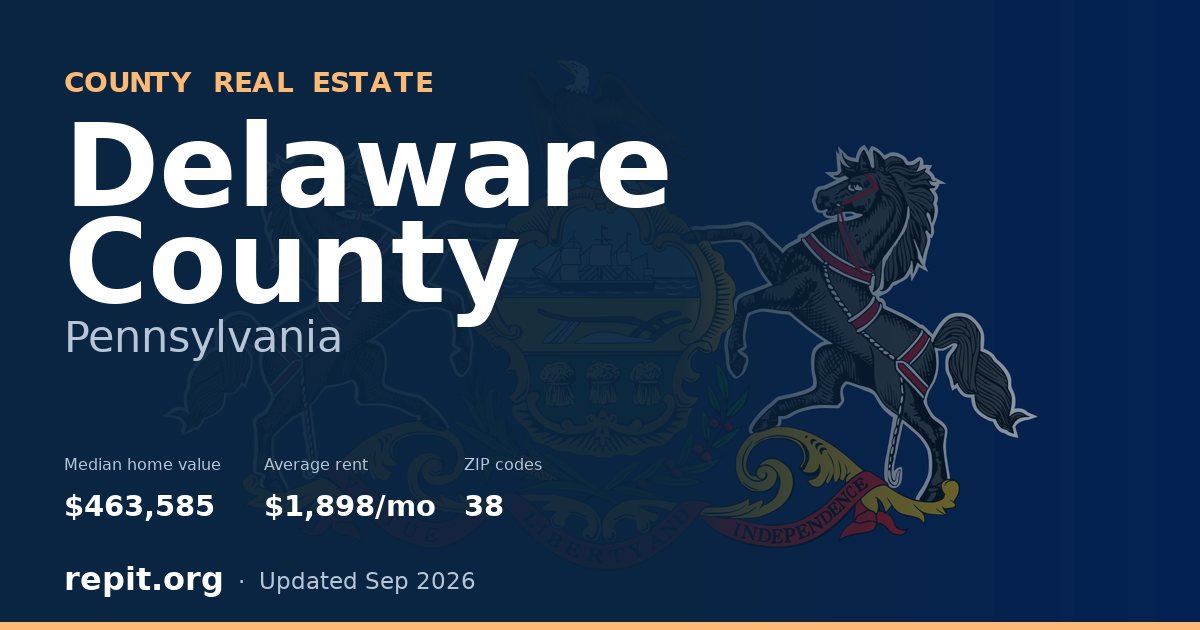 Delaware County, PA real estate — median home value $463,585, average rent $1,898/mo