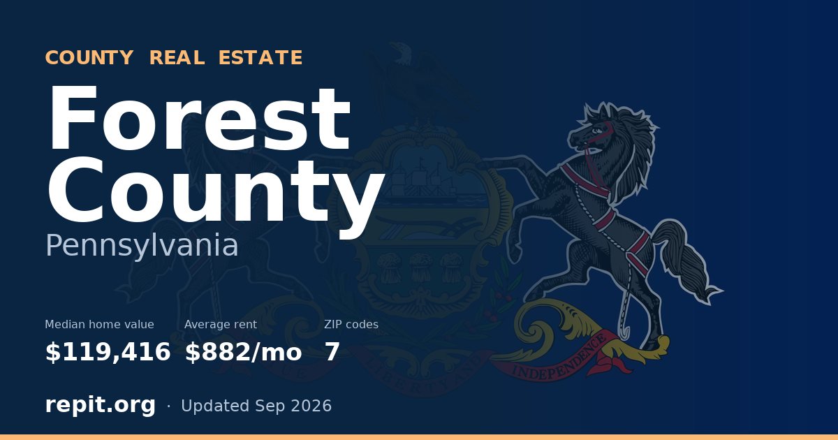 Forest County, PA real estate — median home value $119,416, average rent $882/mo
