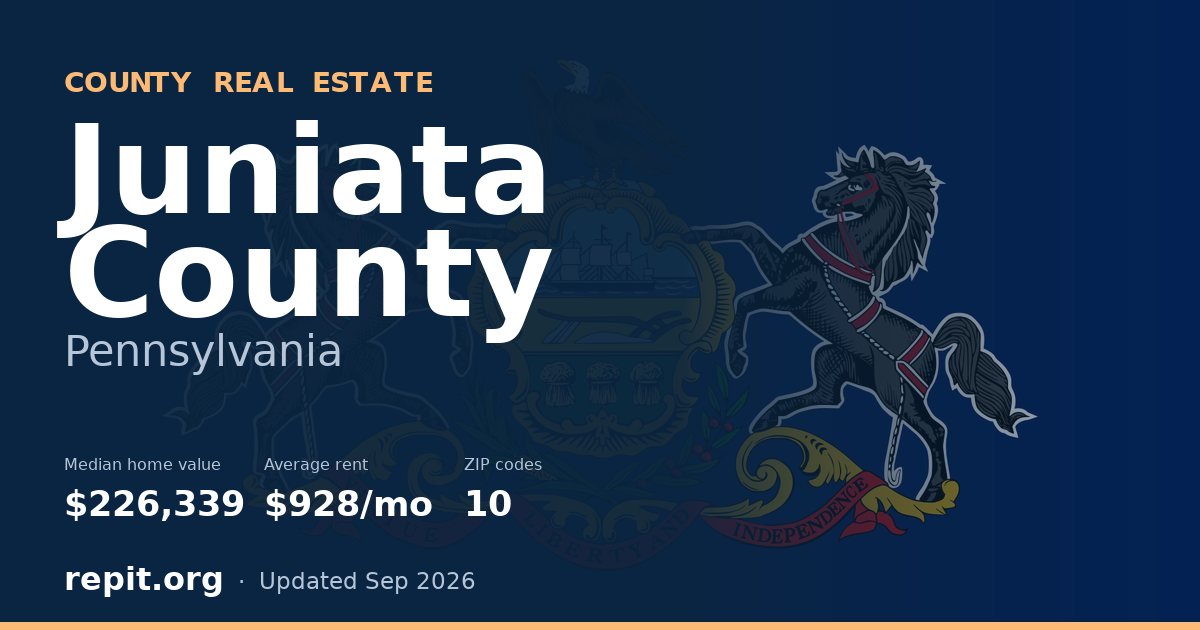 Juniata County, PA real estate — median home value $226,339, average rent $928/mo