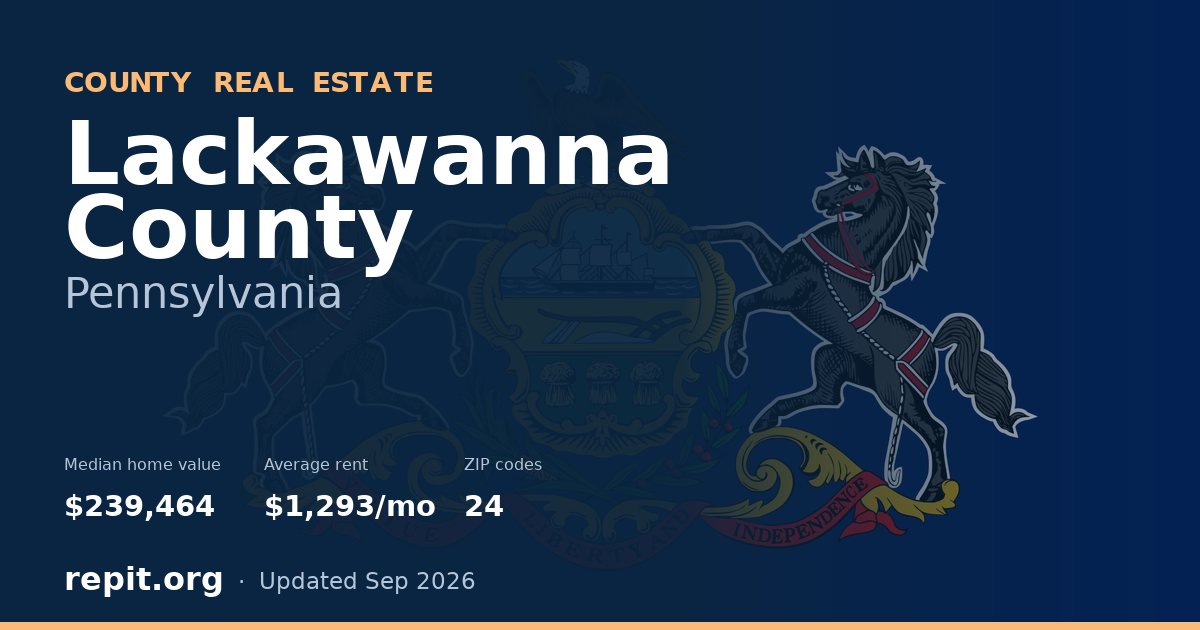 Lackawanna County, PA real estate — median home value $239,464, average rent $1,293/mo