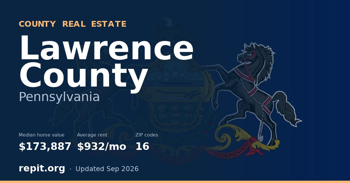 Lawrence County, PA real estate — median home value $173,887, average rent $932/mo