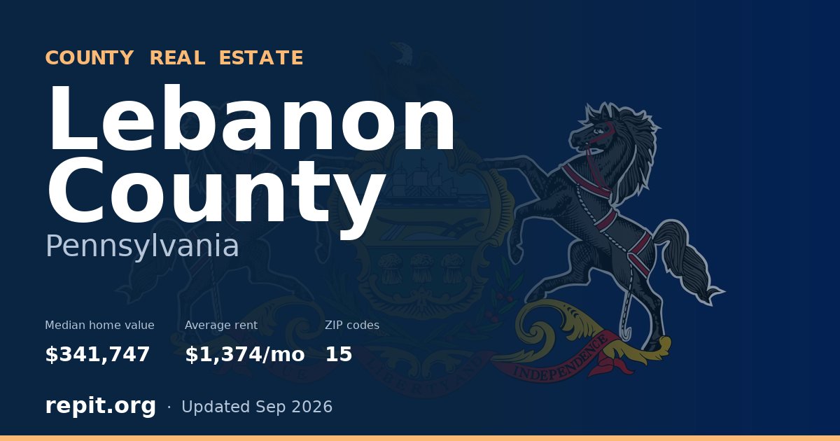 Lebanon County, PA real estate — median home value $341,747, average rent $1,374/mo