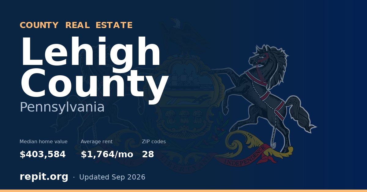 Lehigh County, PA real estate — median home value $403,584, average rent $1,764/mo