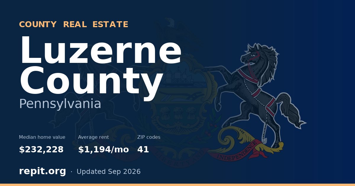 Luzerne County, PA real estate — median home value $232,228, average rent $1,194/mo