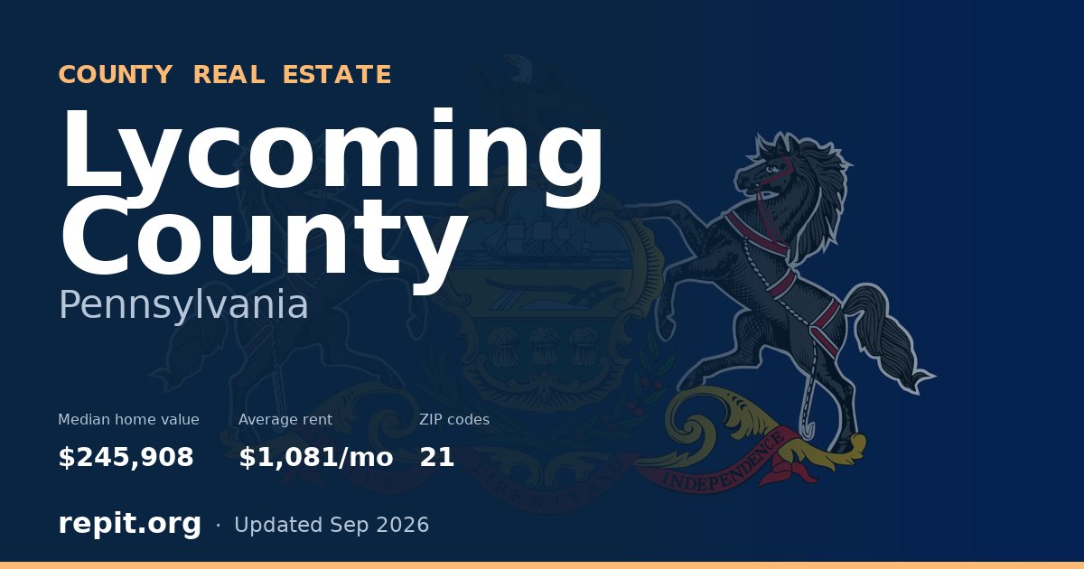 Lycoming County, PA real estate — median home value $245,908, average rent $1,081/mo