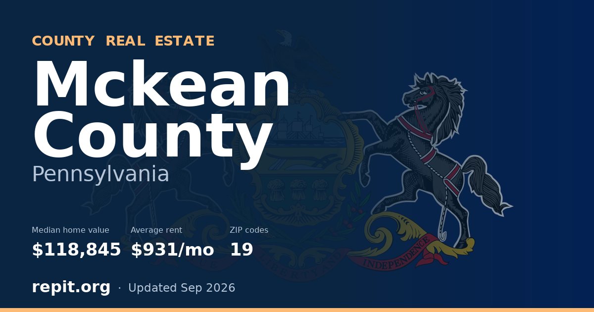 Mckean County, PA real estate — median home value $118,845, average rent $931/mo