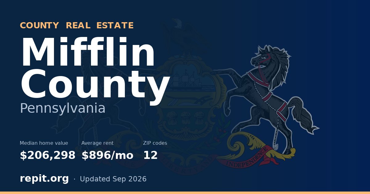 Mifflin County, PA real estate — median home value $206,298, average rent $896/mo