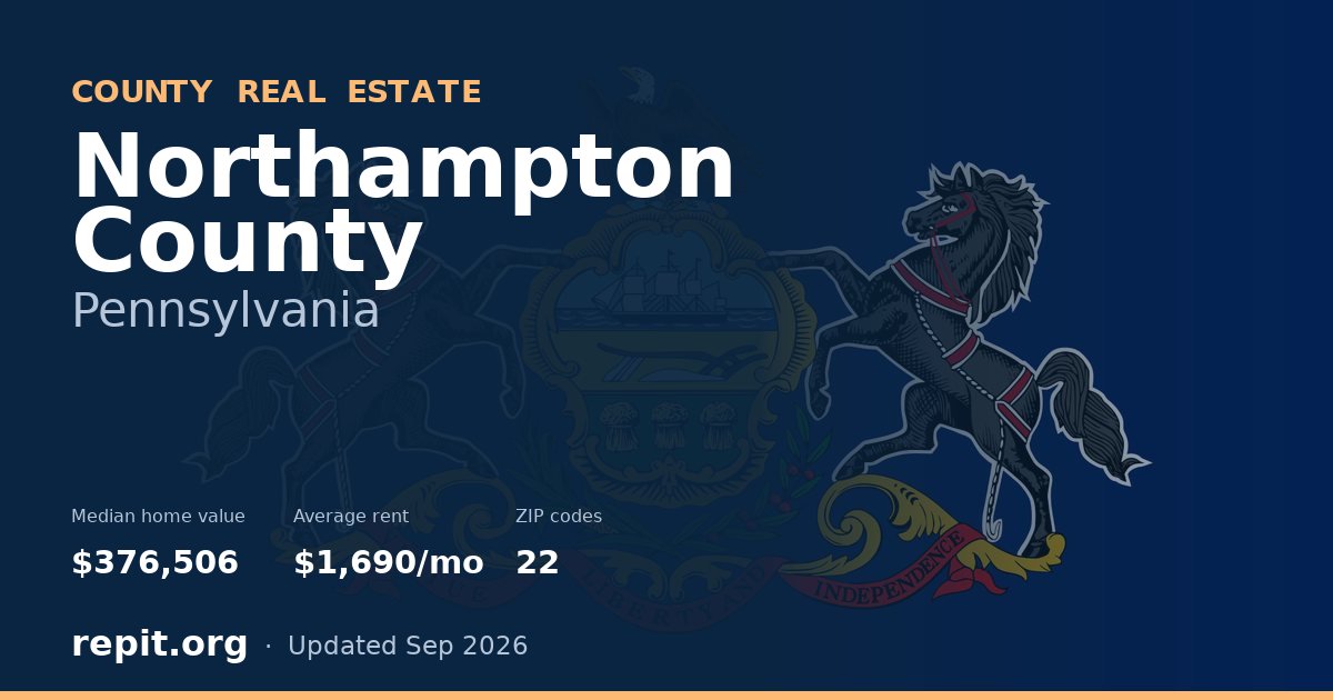 Northampton County, PA real estate — median home value $376,506, average rent $1,690/mo