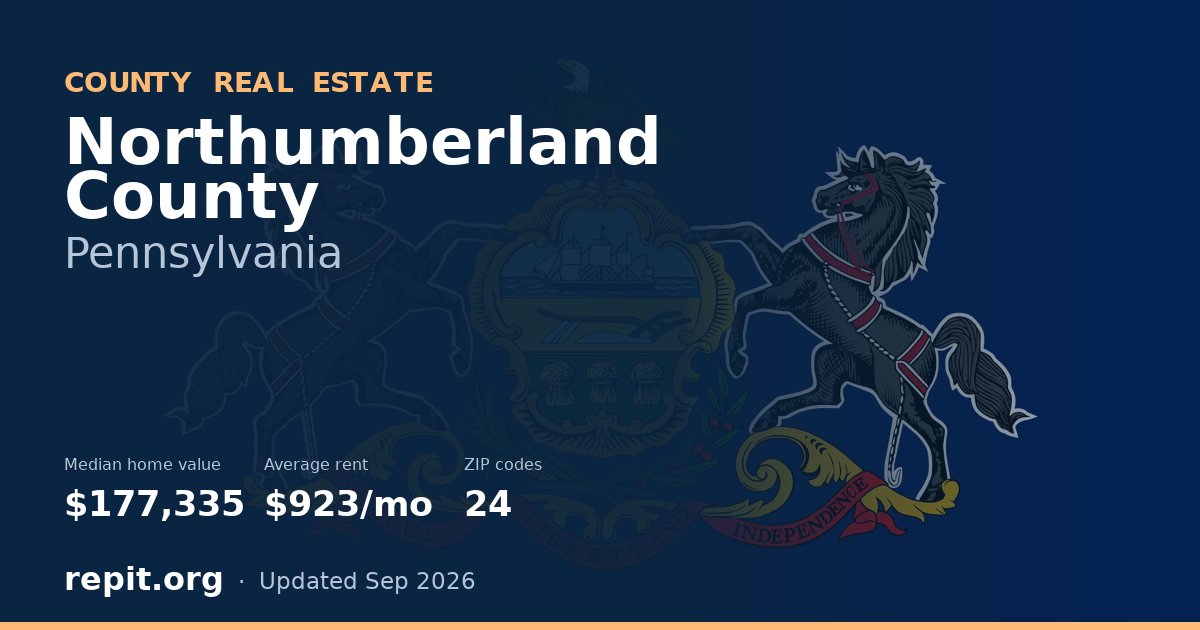 Northumberland County, PA real estate — median home value $177,335, average rent $923/mo