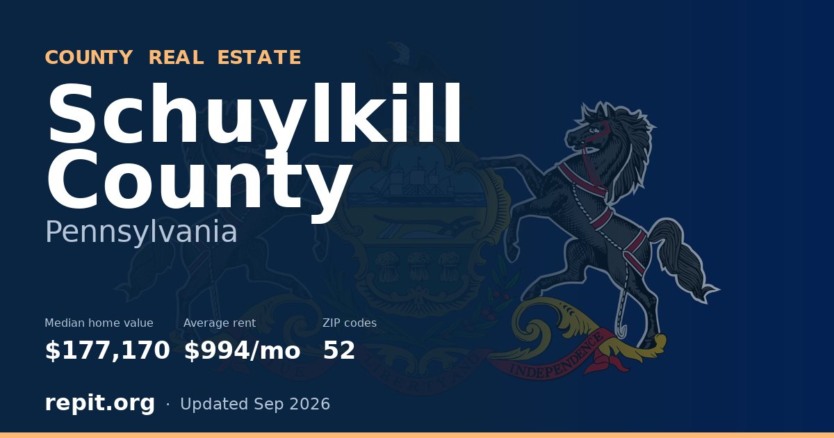 Schuylkill County, PA real estate — median home value $177,170, average rent $994/mo