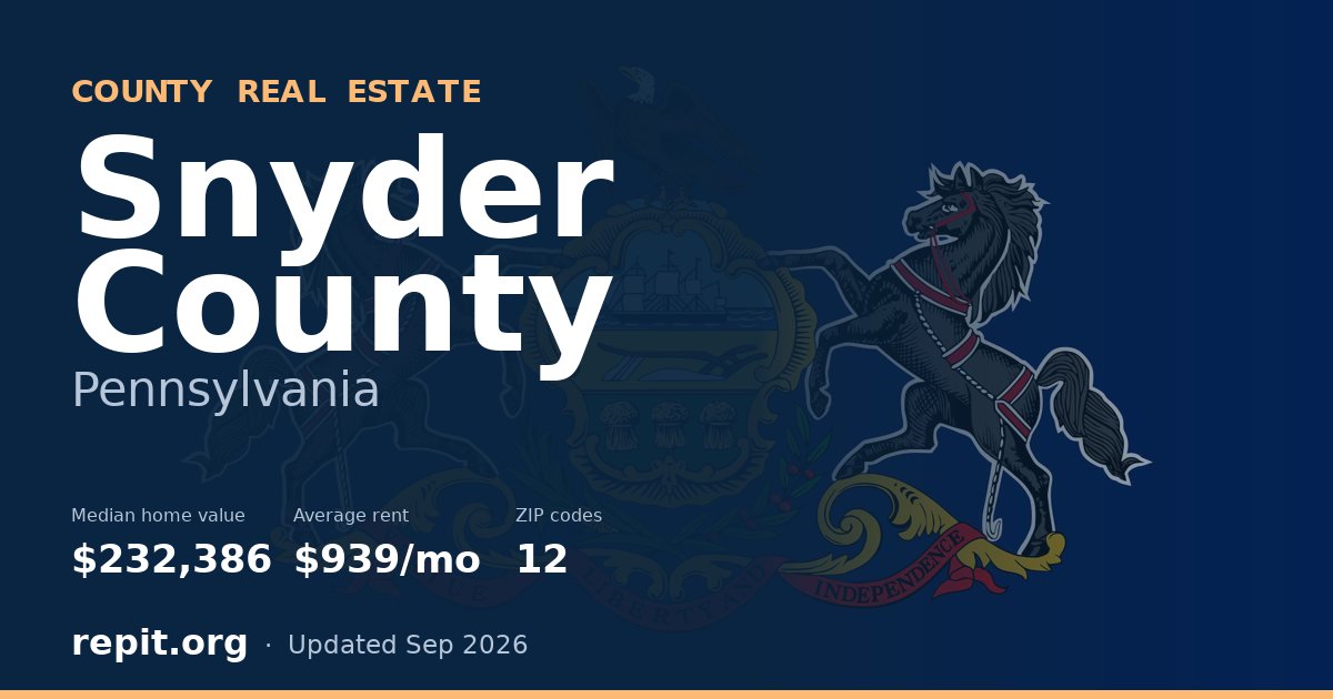 Snyder County, PA real estate — median home value $232,386, average rent $939/mo