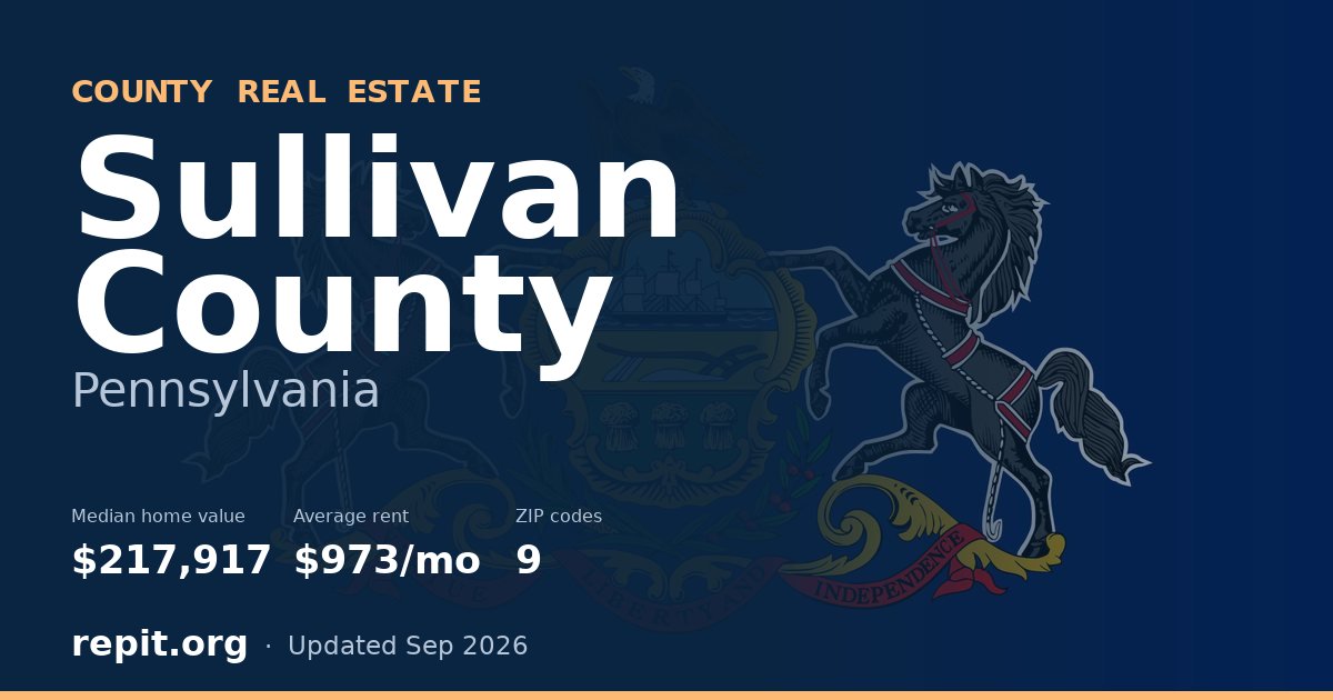 Sullivan County, PA real estate — median home value $217,917, average rent $973/mo