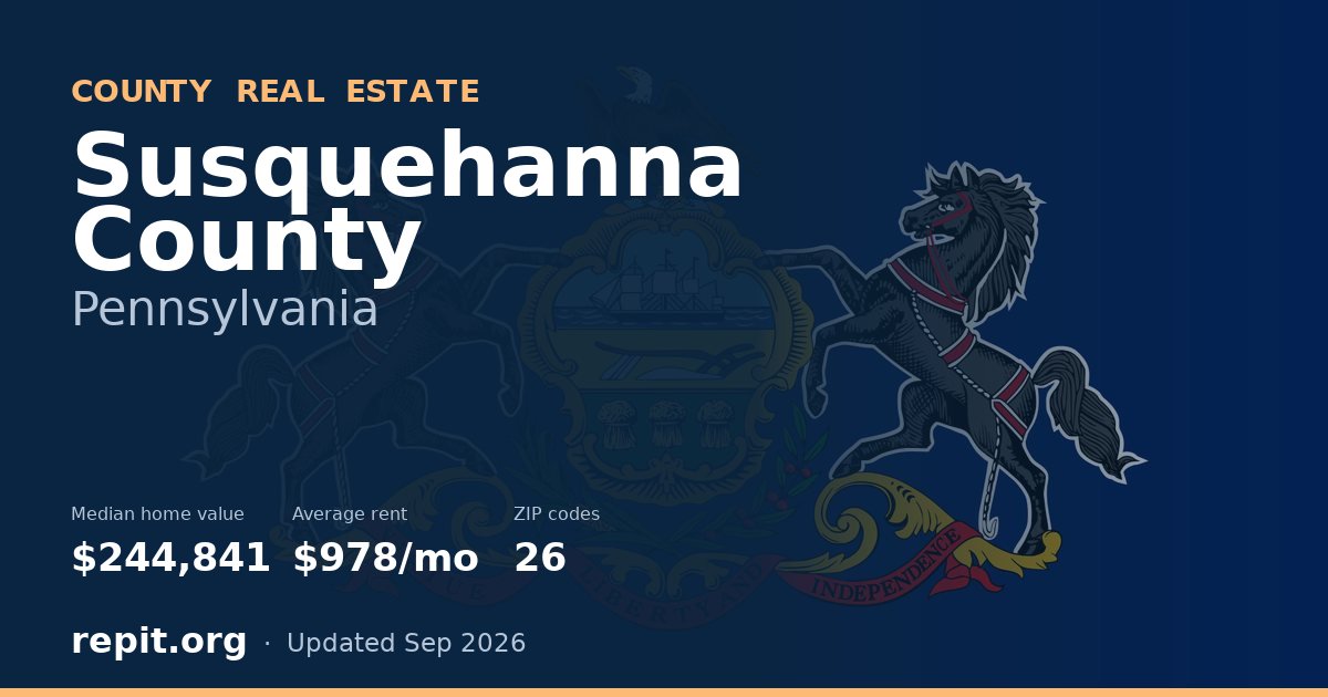 Susquehanna County, PA real estate — median home value $244,841, average rent $978/mo