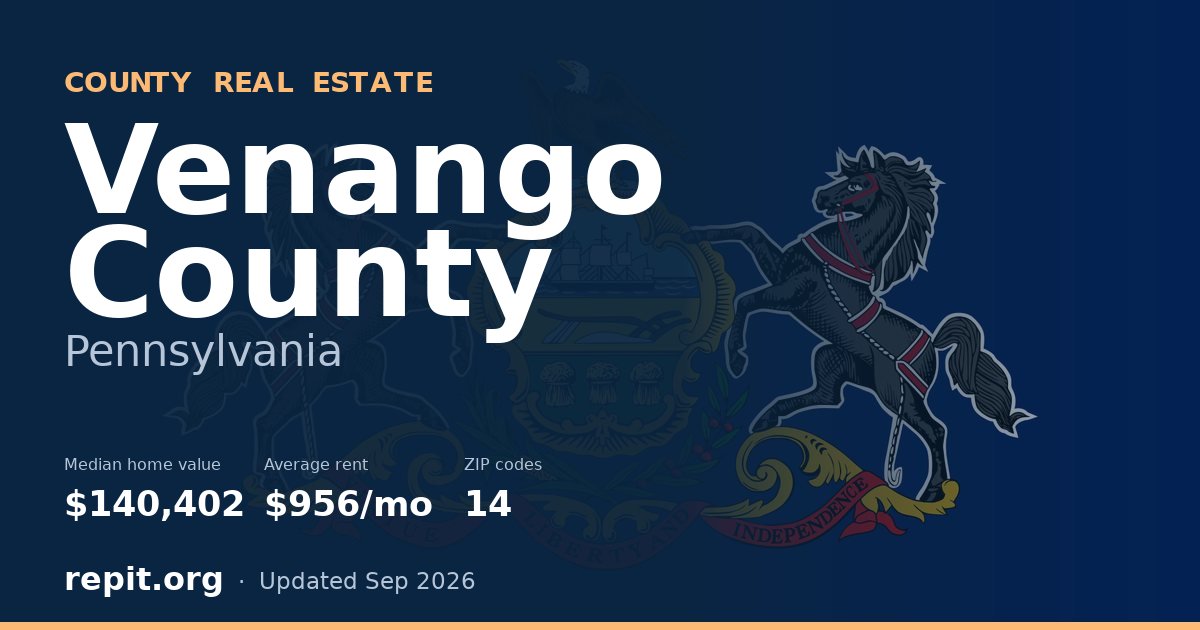 Venango County, PA real estate — median home value $140,402, average rent $956/mo