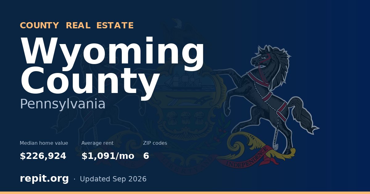 Wyoming County, PA real estate — median home value $226,924, average rent $1,091/mo