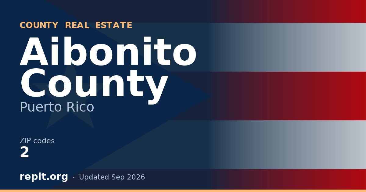 Aibonito County, PR real estate