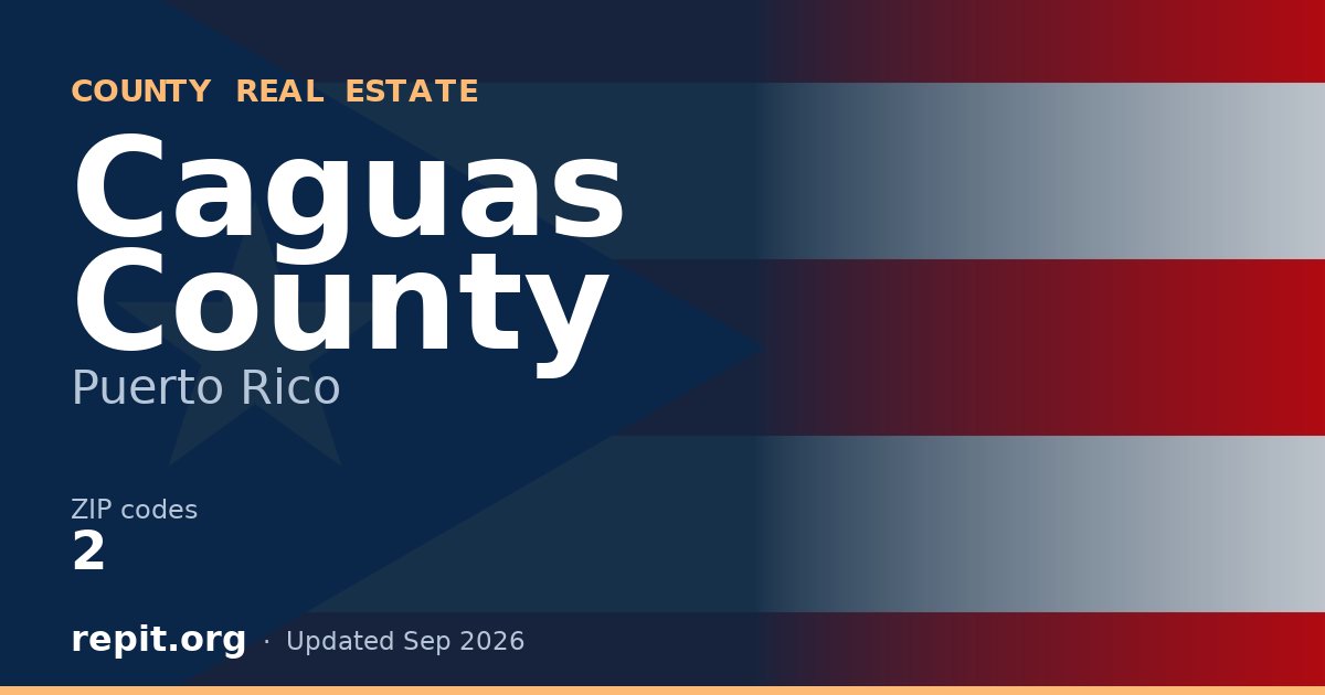 Caguas County, PR real estate