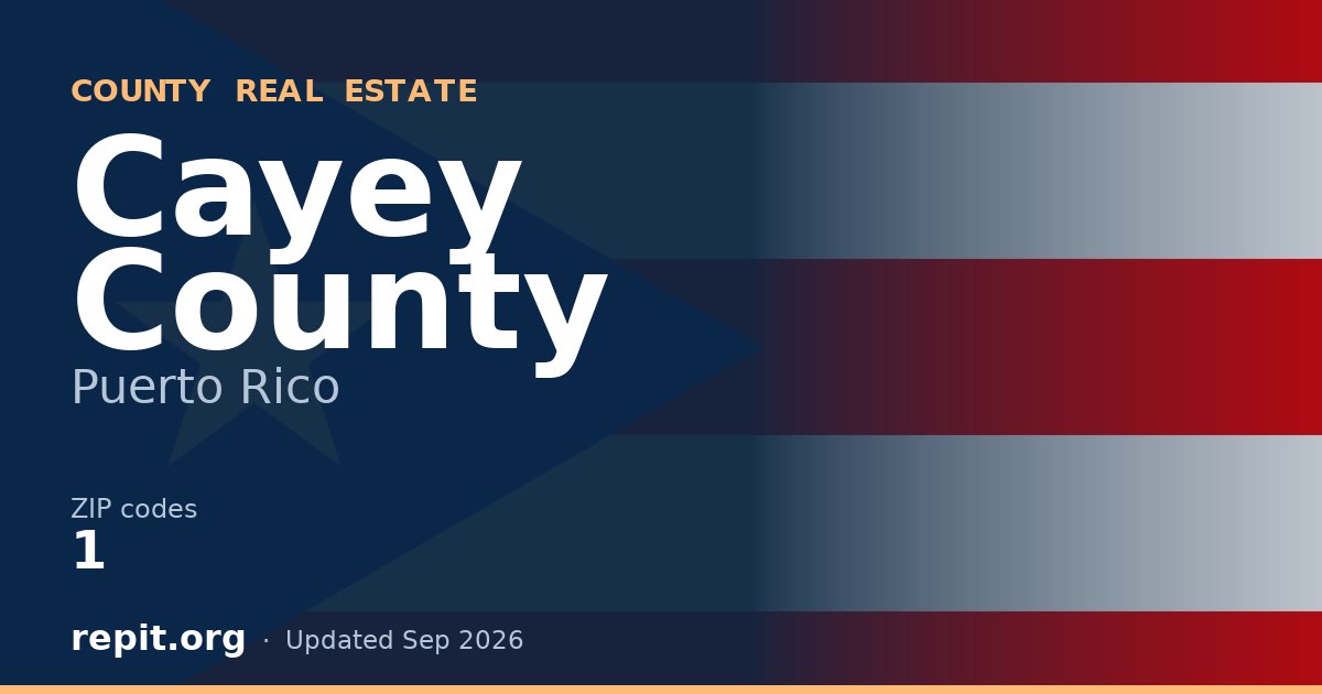 Cayey County, PR real estate