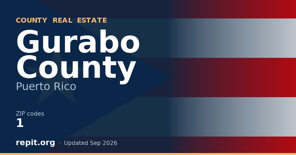 Gurabo County, PR real estate