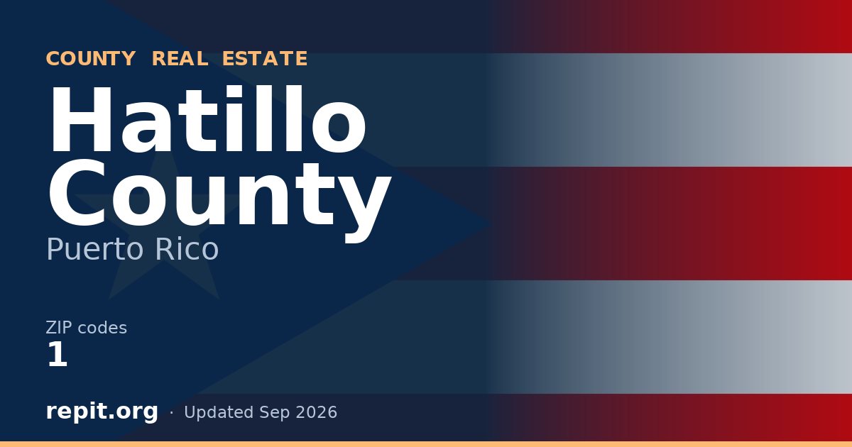 Hatillo County, PR real estate