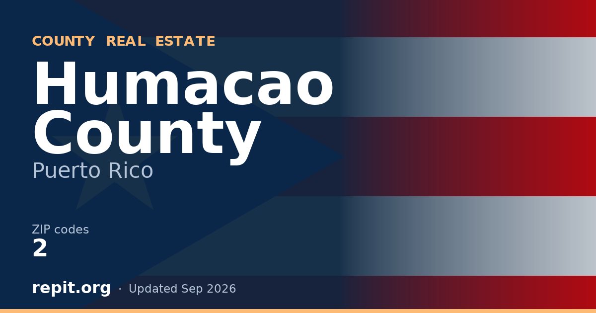 Humacao County, PR real estate