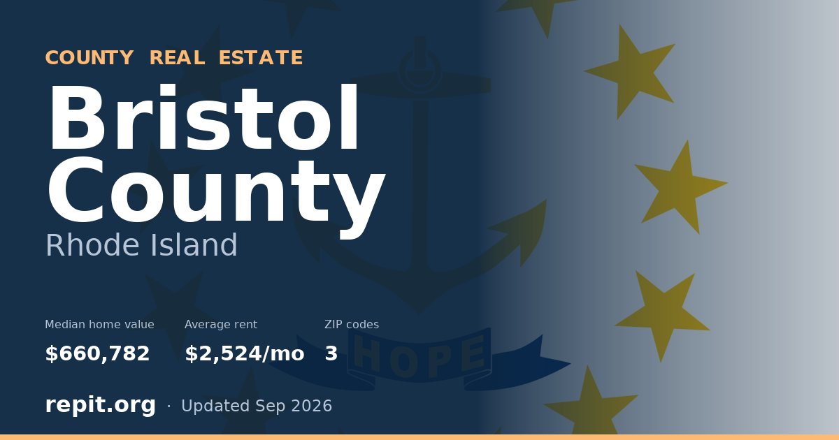 Bristol County, RI real estate — median home value $660,782, average rent $2,524/mo
