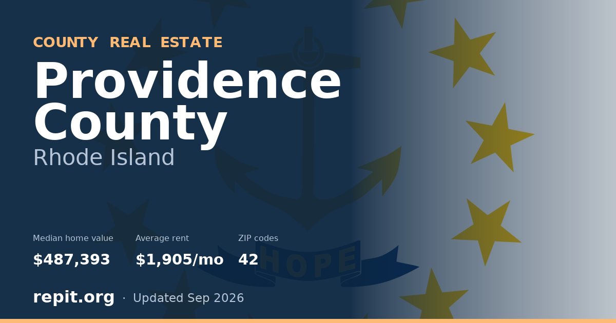 Providence County, RI real estate — median home value $487,393, average rent $1,905/mo