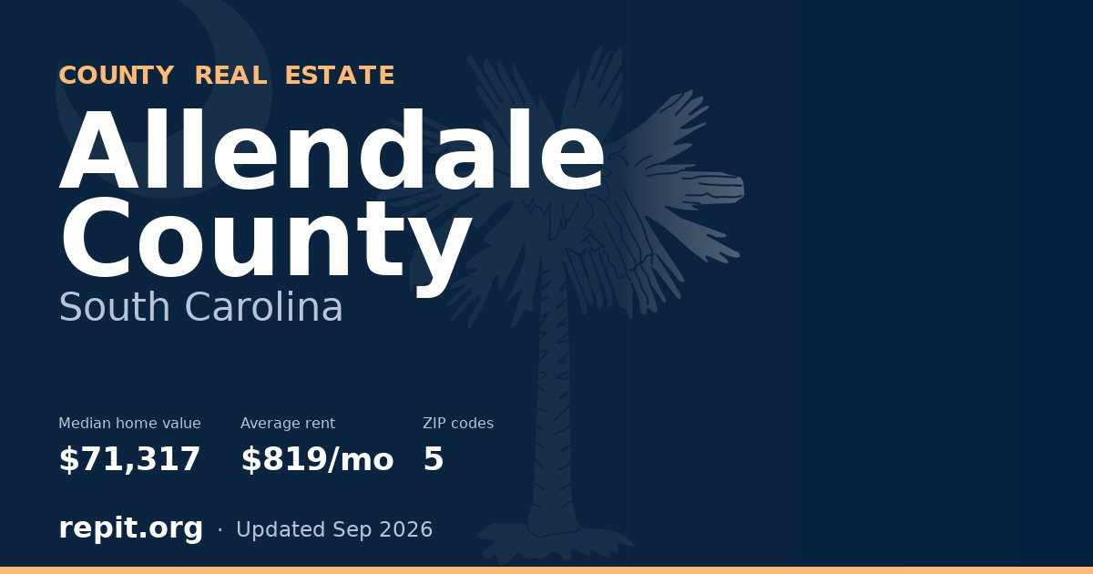 Allendale County, SC real estate — median home value $71,317, average rent $819/mo