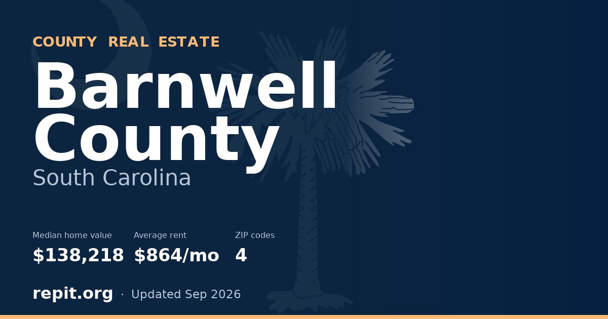 Barnwell County, SC real estate — median home value $138,218, average rent $864/mo