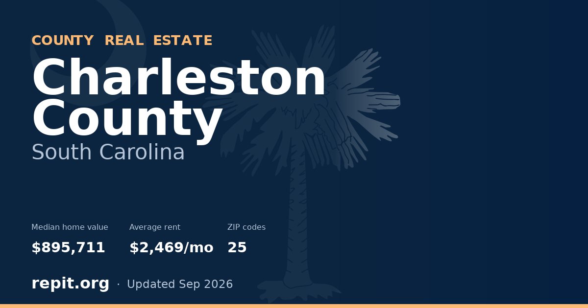 Charleston County, SC real estate — median home value $895,711, average rent $2,469/mo
