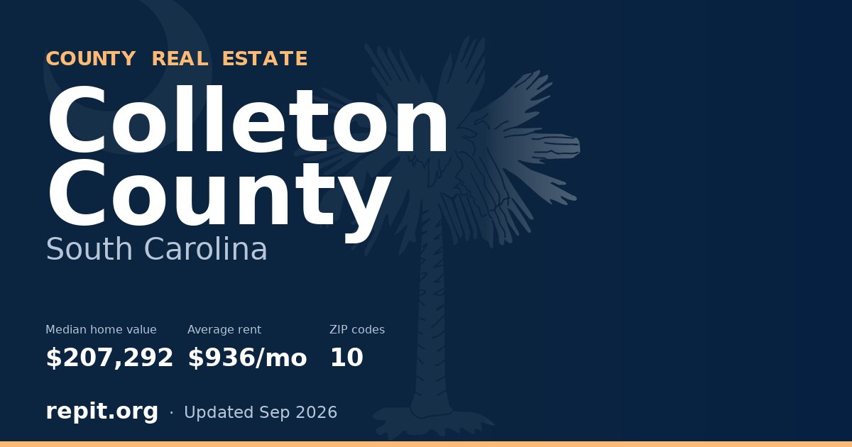 Colleton County, SC real estate — median home value $207,292, average rent $936/mo