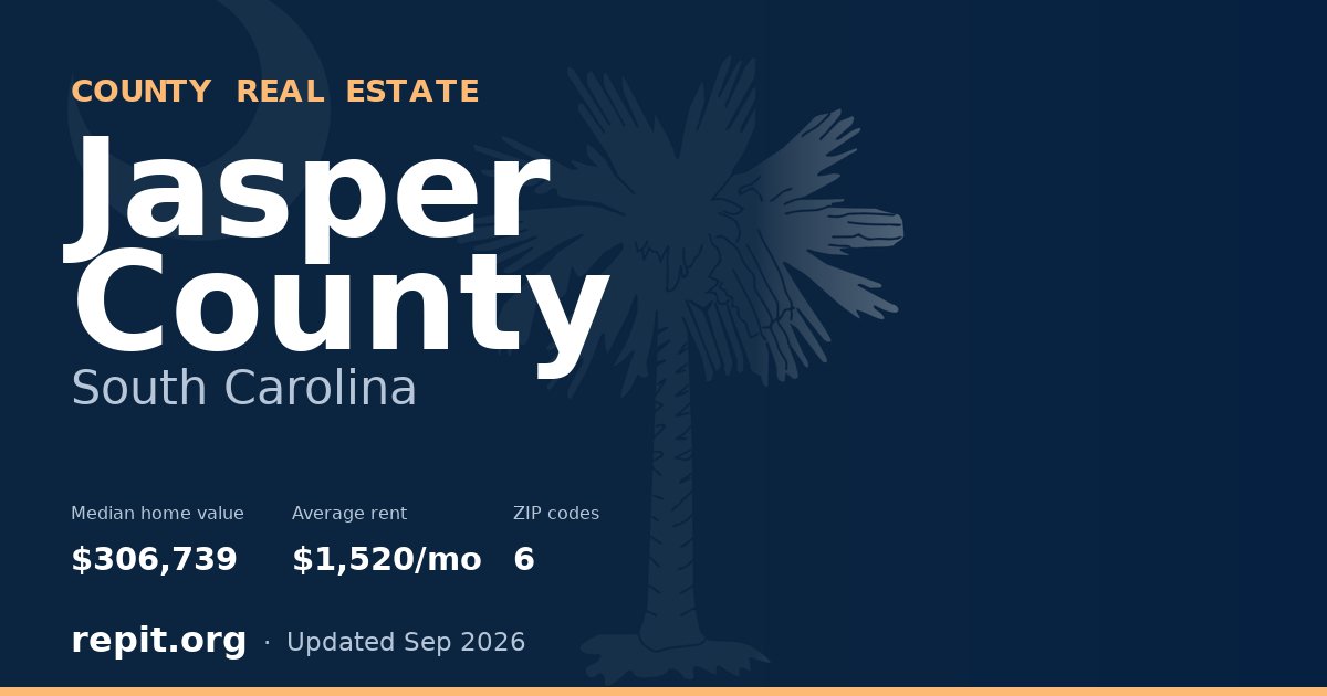 Jasper County, SC real estate — median home value $306,739, average rent $1,520/mo