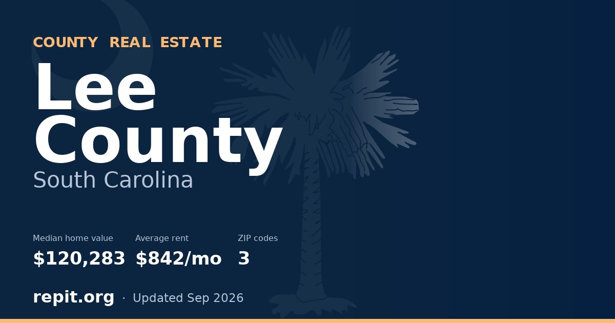 Lee County, SC real estate — median home value $120,283, average rent $842/mo