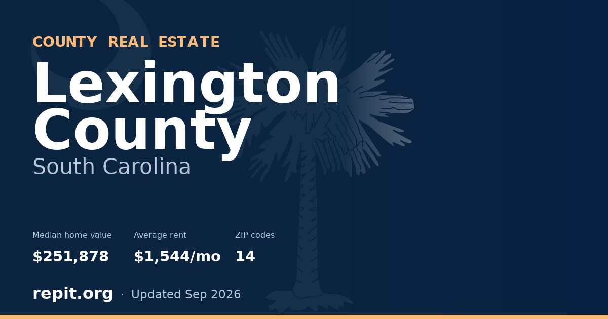 Lexington County, SC real estate — median home value $251,878, average rent $1,544/mo