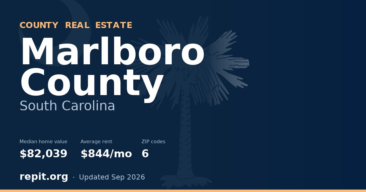 Marlboro County, SC real estate — median home value $82,039, average rent $844/mo
