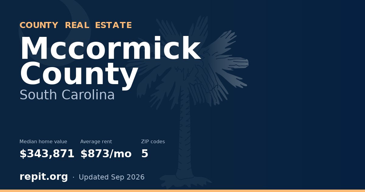 Mccormick County, SC real estate — median home value $343,871, average rent $873/mo