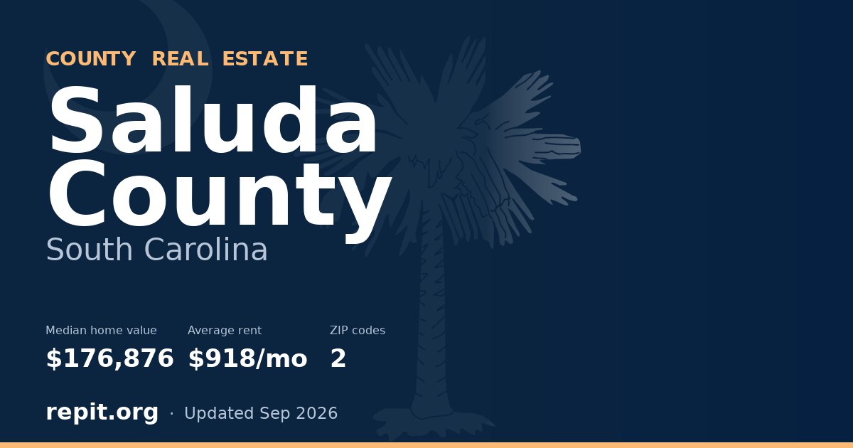 Saluda County, SC real estate — median home value $176,876, average rent $918/mo