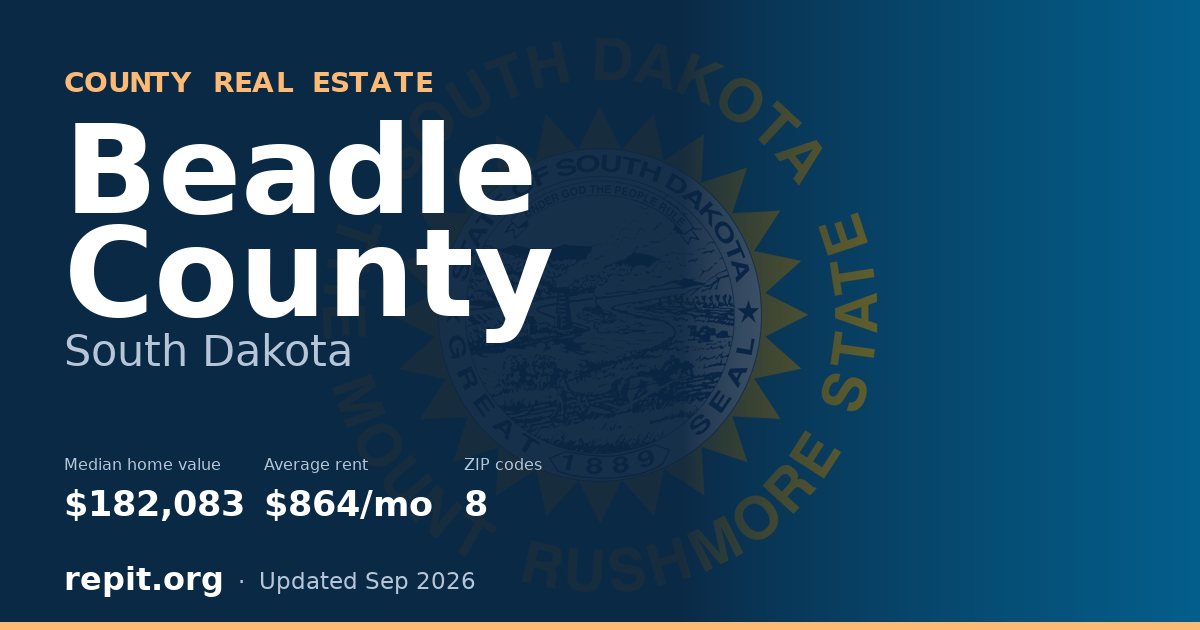 Beadle County, SD real estate — median home value $182,083, average rent $864/mo