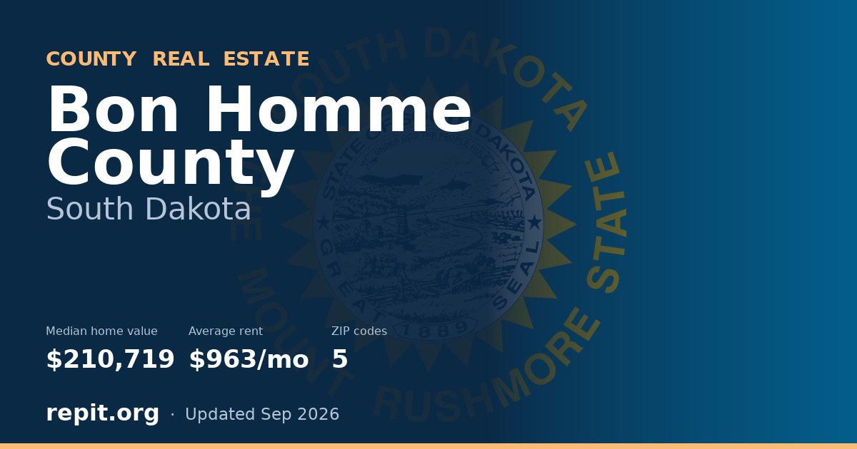 Bon Homme County, SD real estate — median home value $210,719, average rent $963/mo