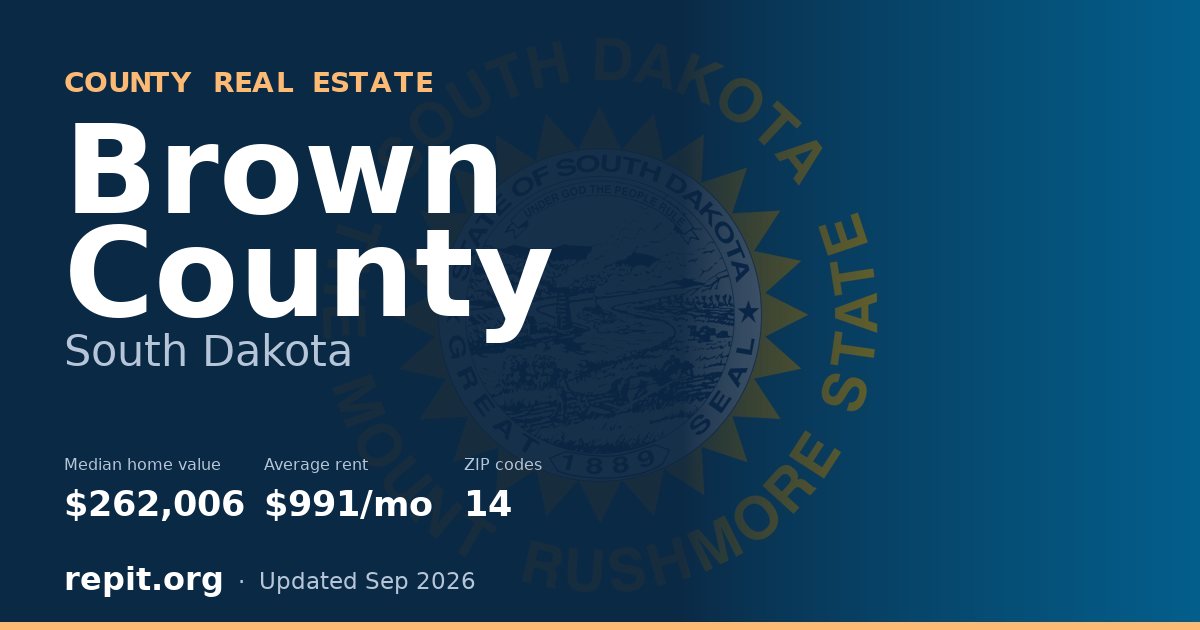Brown County, SD real estate — median home value $262,006, average rent $991/mo