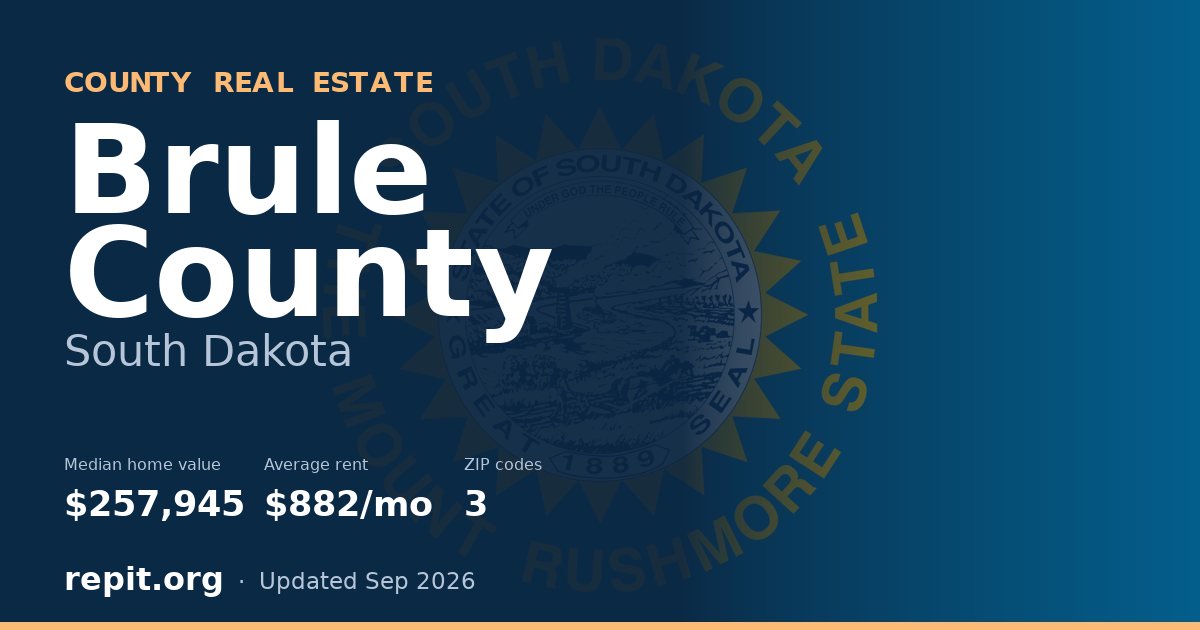 Brule County, SD real estate — median home value $257,945, average rent $882/mo