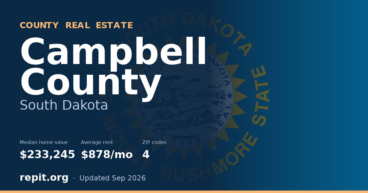 Campbell County, SD real estate — median home value $233,245, average rent $878/mo