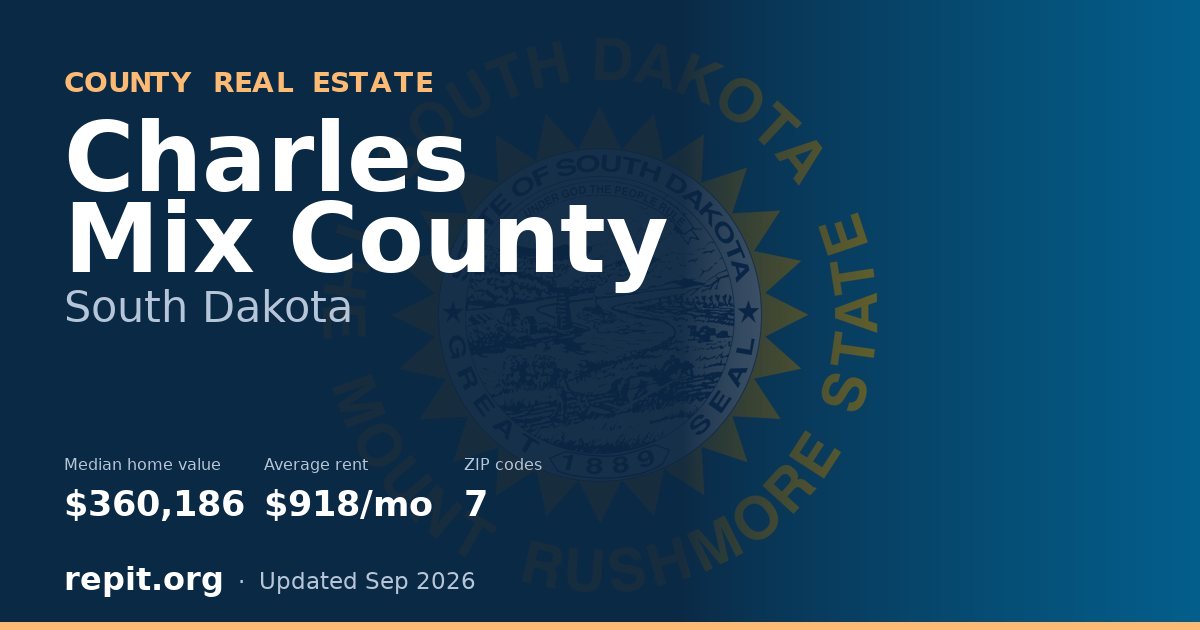 Charles Mix County, SD real estate — median home value $360,186, average rent $918/mo