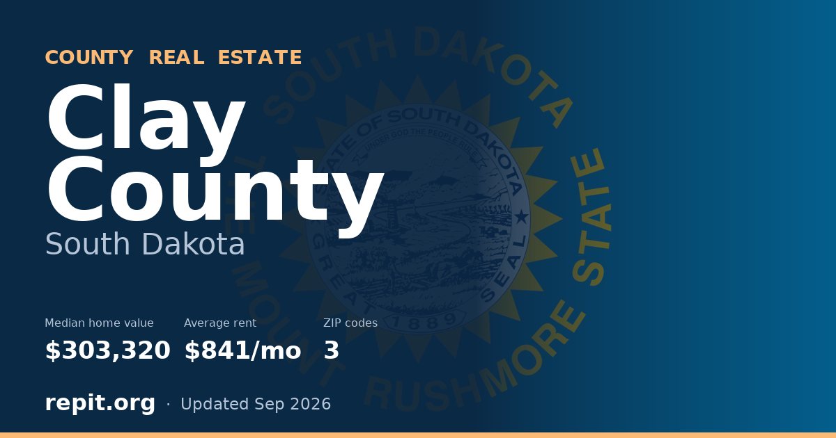 Clay County, SD real estate — median home value $303,320, average rent $841/mo