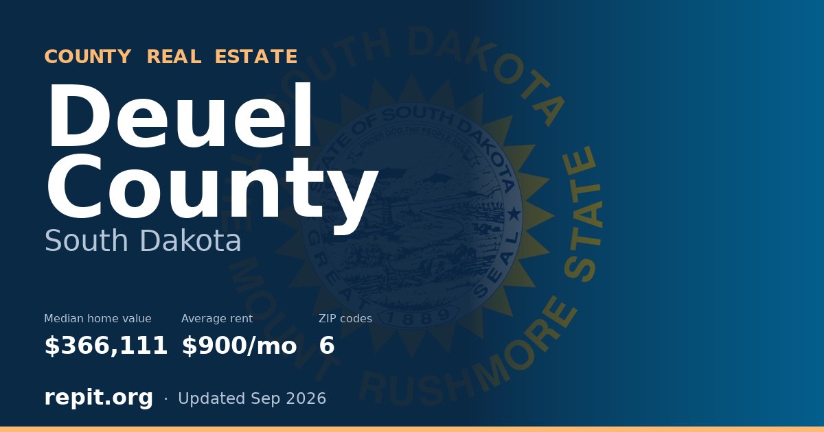 Deuel County, SD real estate — median home value $366,111, average rent $900/mo